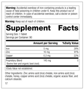 Zinc Complex formerly Chezyn